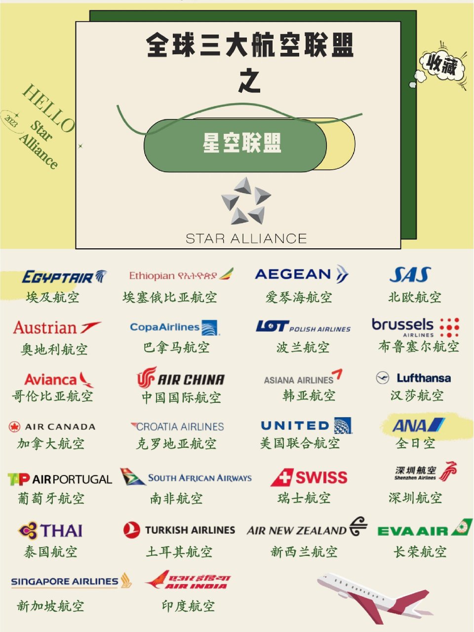 四大垃圾航空公司，服務(wù)質(zhì)量與公眾期待之間的差距，四大垃圾航空公司，服務(wù)質(zhì)量遠(yuǎn)低于預(yù)期