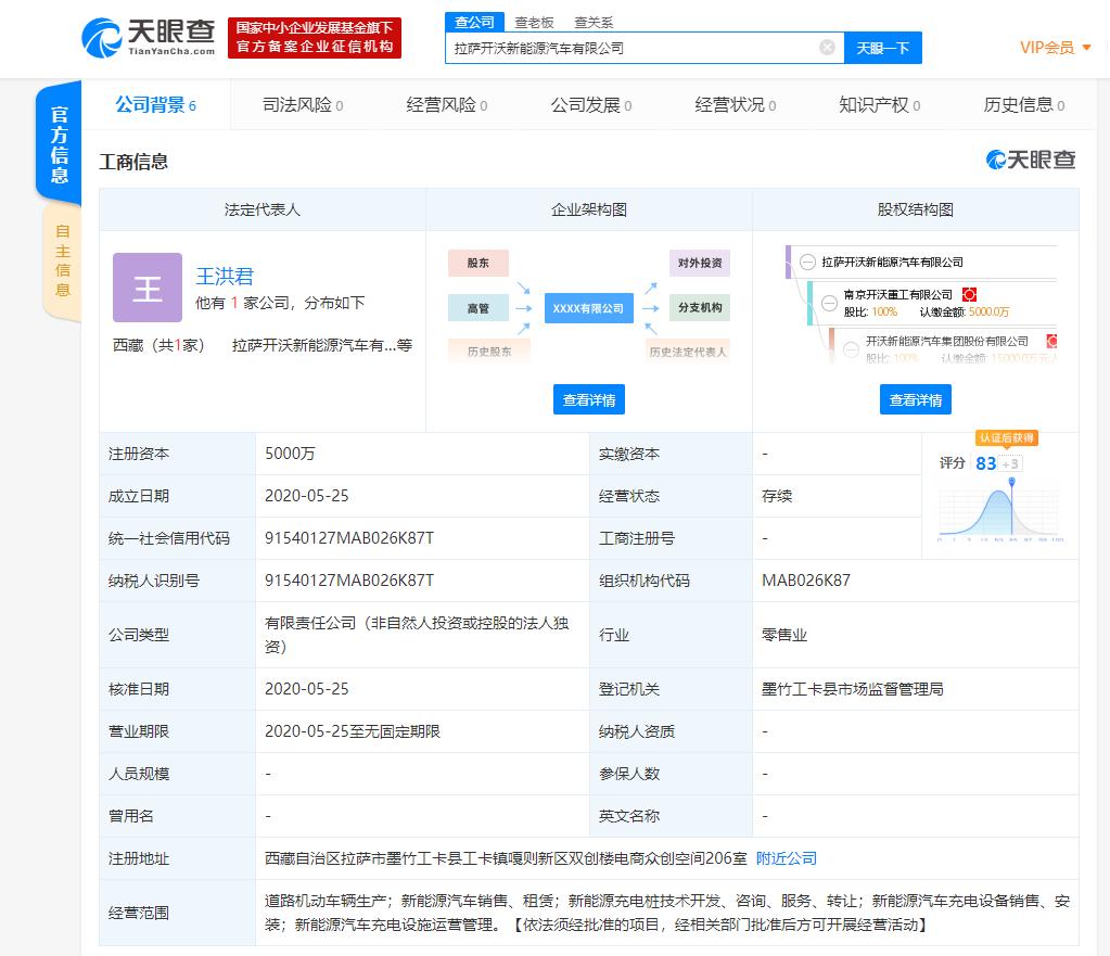 去拉薩旅游，預算五千元夠嗎？，拉薩旅游預算五千元夠嗎？