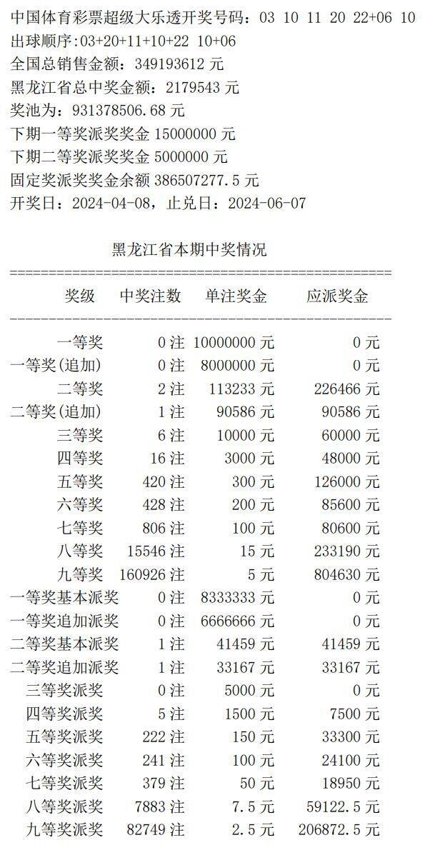 奧門(mén)開(kāi)獎(jiǎng)結(jié)果及開(kāi)獎(jiǎng)記錄2021——全面解析與回顧，澳門(mén)開(kāi)獎(jiǎng)結(jié)果及開(kāi)獎(jiǎng)記錄2021回顧與解析