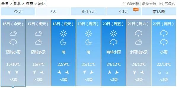 湖北恩施天氣預(yù)報(bào)，了解天氣變化，做好生活準(zhǔn)備，湖北恩施天氣預(yù)報(bào)詳解，掌握天氣變化，助力生活準(zhǔn)備充分