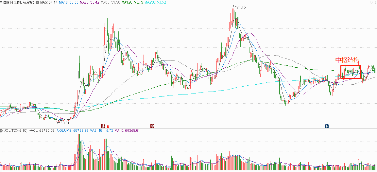 如何解讀股價(jià)在股價(jià)多少？SEO深度解析，股價(jià)解讀與SEO深度解析，洞悉股價(jià)背后的秘密