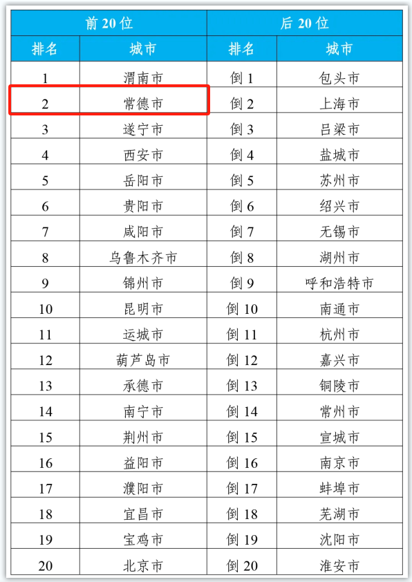 財(cái)經(jīng) 第114頁