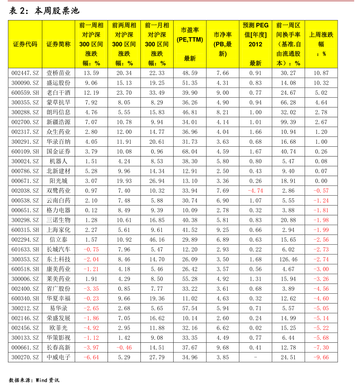 華仁藥業(yè)股票股吧，深度解析與前景展望，華仁藥業(yè)股票深度解析與前景展望——股吧熱議話題