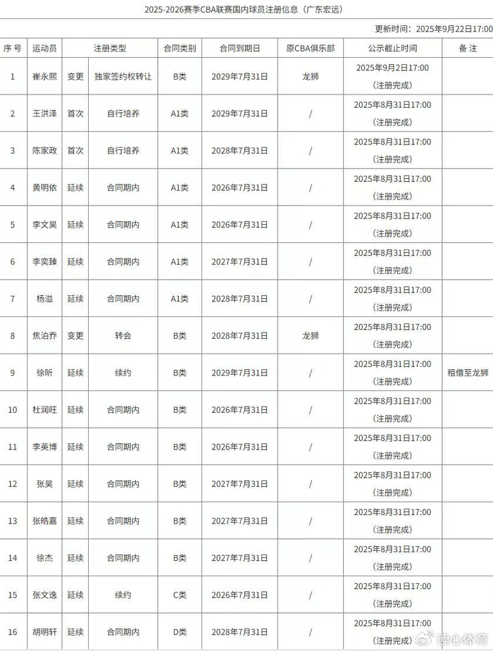 澳門資料大全正版資料2025年免費，全面解析澳門資訊，為您呈現(xiàn)詳盡數據，澳門資訊大全，2025年正版數據免費呈現(xiàn)，詳盡澳門資訊解析