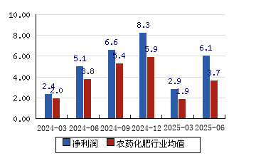 深度解析史丹利股吧，探索代碼002588背后的故事，史丹利股吧深度解析，探尋代碼背后的故事（002588）