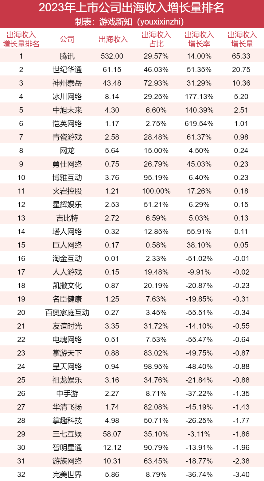 正澳門六開(kāi)獎(jiǎng)結(jié)果