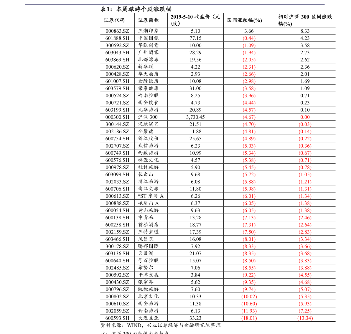 關(guān)于股票002438的最新動(dòng)態(tài)，今日表現(xiàn)如何？，股票002438最新動(dòng)態(tài)及今日表現(xiàn)解析