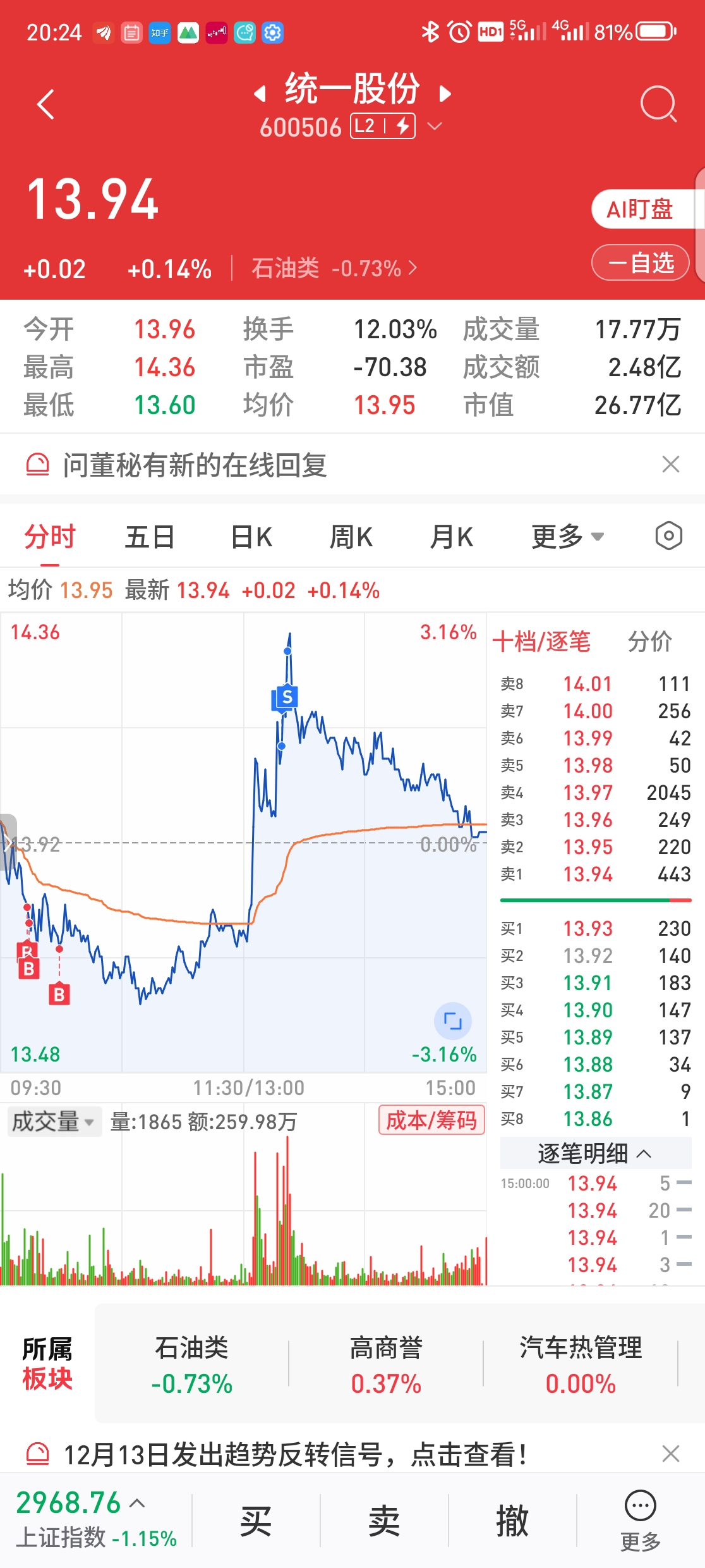 深度解析，600131股票行情及市場走勢預測，深度解析，600131股票行情與市場走勢預測分析