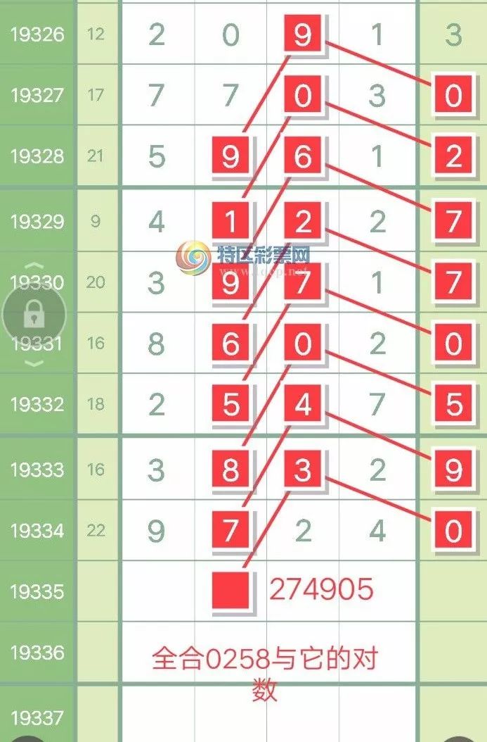 王中王馬老師平特一肖，深度解析與探索，王中王馬老師平特一肖，深度剖析與探索之旅