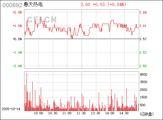 深入了解數(shù)字代碼，關(guān)于數(shù)字000692的奧秘與SEO應(yīng)用策略，數(shù)字代碼的秘密，揭秘?cái)?shù)字000692的奧秘與SEO應(yīng)用策略探索