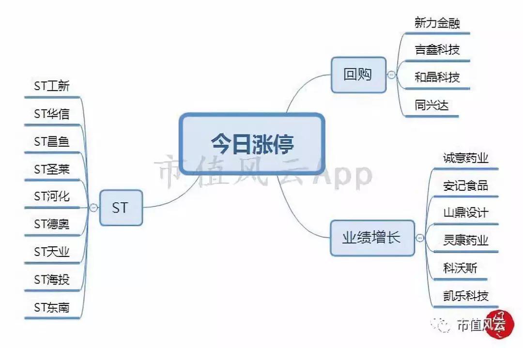 中國五糧液股票，深度解析與投資前景展望，中國五糧液股票深度解析與投資前景展望分析