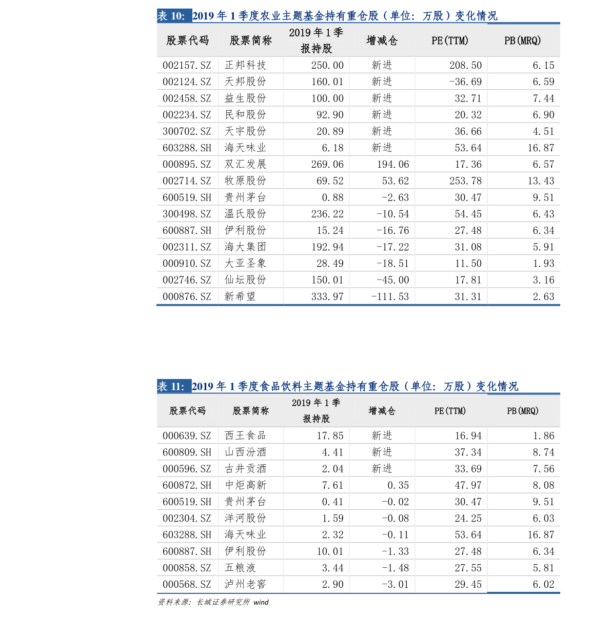 關(guān)于股票行情分析，探索600795股票的動態(tài)與前景展望，股票行情分析，探索600795股票動態(tài)與未來前景展望