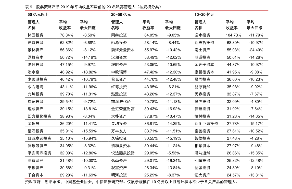 股票漲跌幅計算公式解析與應(yīng)用，股票漲跌幅計算公式解析及應(yīng)用指南