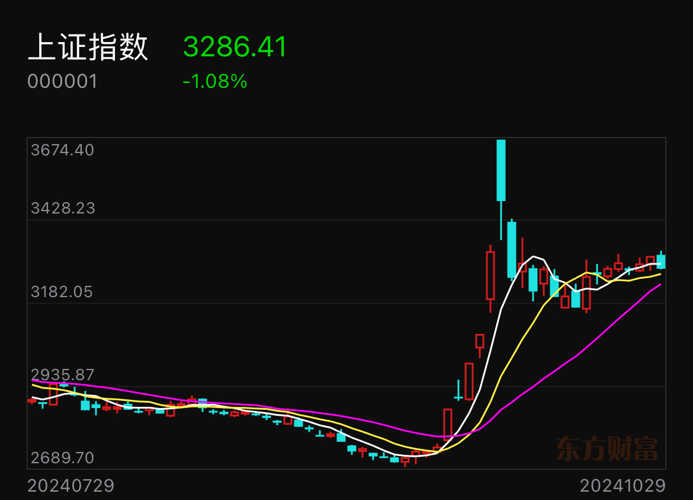 探索股市新領(lǐng)域，深入了解300085股吧的獨(dú)特魅力與挑戰(zhàn)，揭秘股市新領(lǐng)域，探索300085股吧的獨(dú)特魅力和挑戰(zhàn)