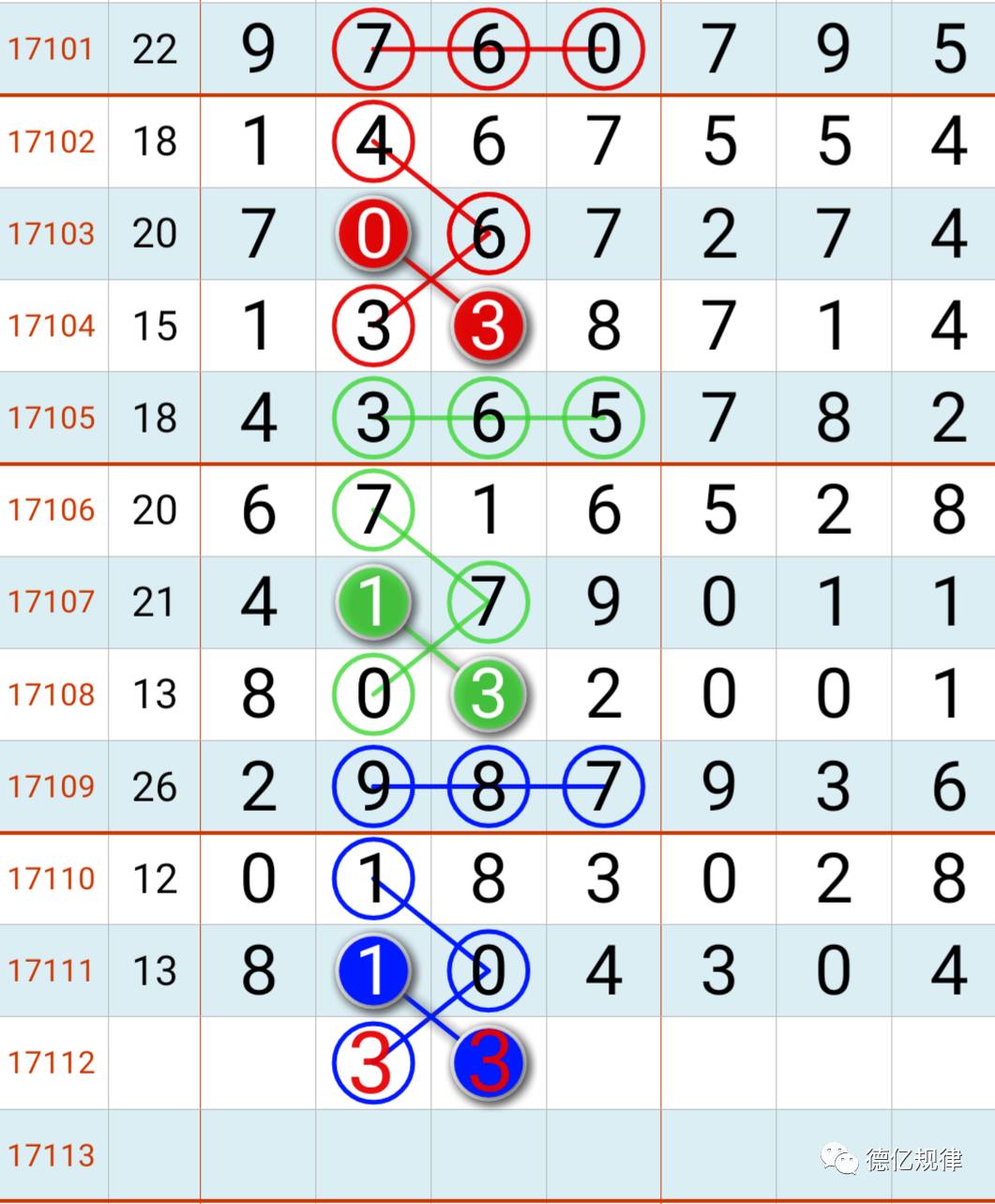 澳門六開彩開獎(jiǎng)結(jié)果預(yù)測