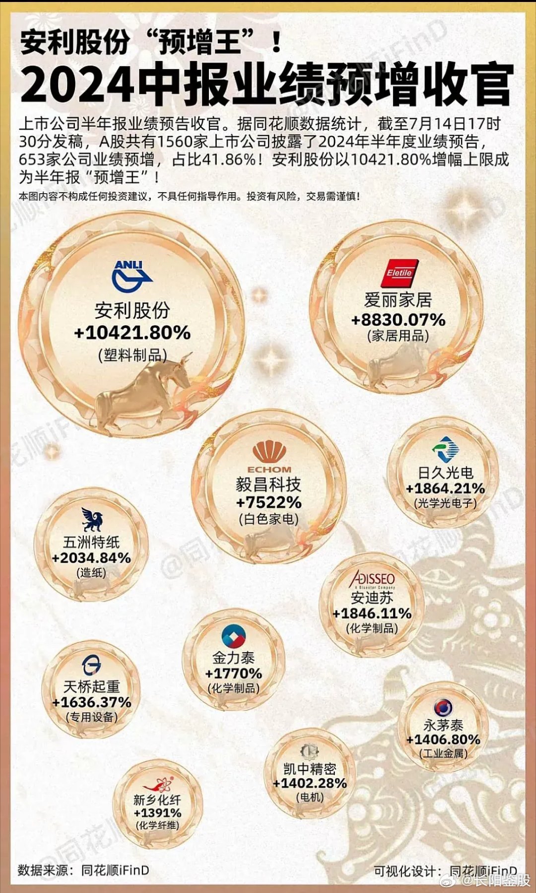 王中王全年資抖一肖中特——揭秘生肖運(yùn)勢與秘密，揭秘生肖運(yùn)勢與秘密，王中王全年預(yù)測一肖特輯