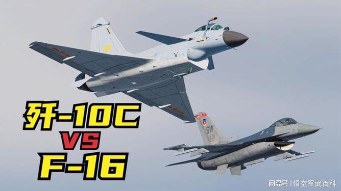 F-16與殲-10，誰更勝一籌？，F(xiàn)-16與殲-10性能對比，誰更勝一籌？