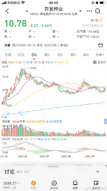 深度解析600313股票，千股千評視角下的獨(dú)到見解，深度解析600313股票，千股千評的獨(dú)特視角
