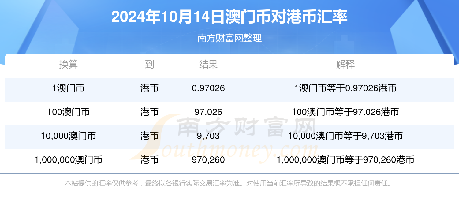 噢門六開彩開獎結(jié)果200249，揭秘彩票背后的秘密與策略分析，揭秘彩票背后的秘密與策略分析，噢門六開彩開獎結(jié)果200249揭曉
