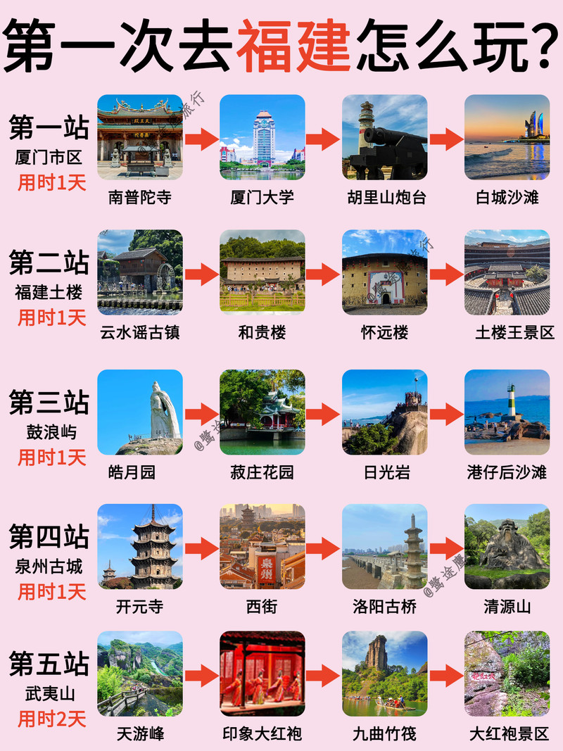福建好玩的旅游景點(diǎn)推薦，探索無(wú)限魅力的旅游勝地，福建魅力旅游勝地探索與景點(diǎn)推薦