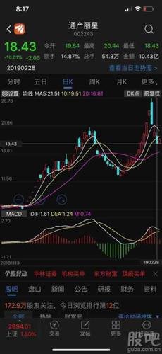深度解析，002243股票行情及投資前景展望，深度解析，股票行情與未來投資前景展望——聚焦002243股票