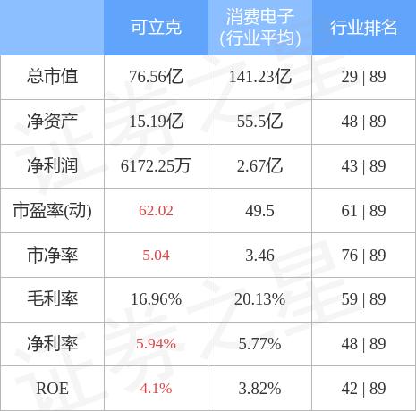 關(guān)于數(shù)字002782的SEO文章，數(shù)字002782的SEO優(yōu)化策略解析