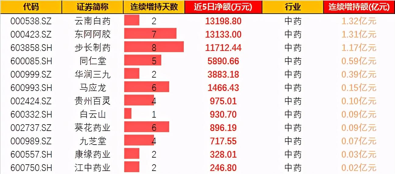 探索數(shù)字世界中的寶藏，揭秘?cái)?shù)字代碼600750的含義與重要性，數(shù)字寶藏揭秘，探尋代碼600750背后的含義與重要性