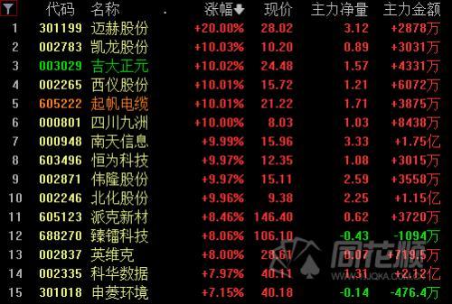 西儀股份股吧，深度解析與前景展望，西儀股份深度解析與前景展望——股吧熱議話題