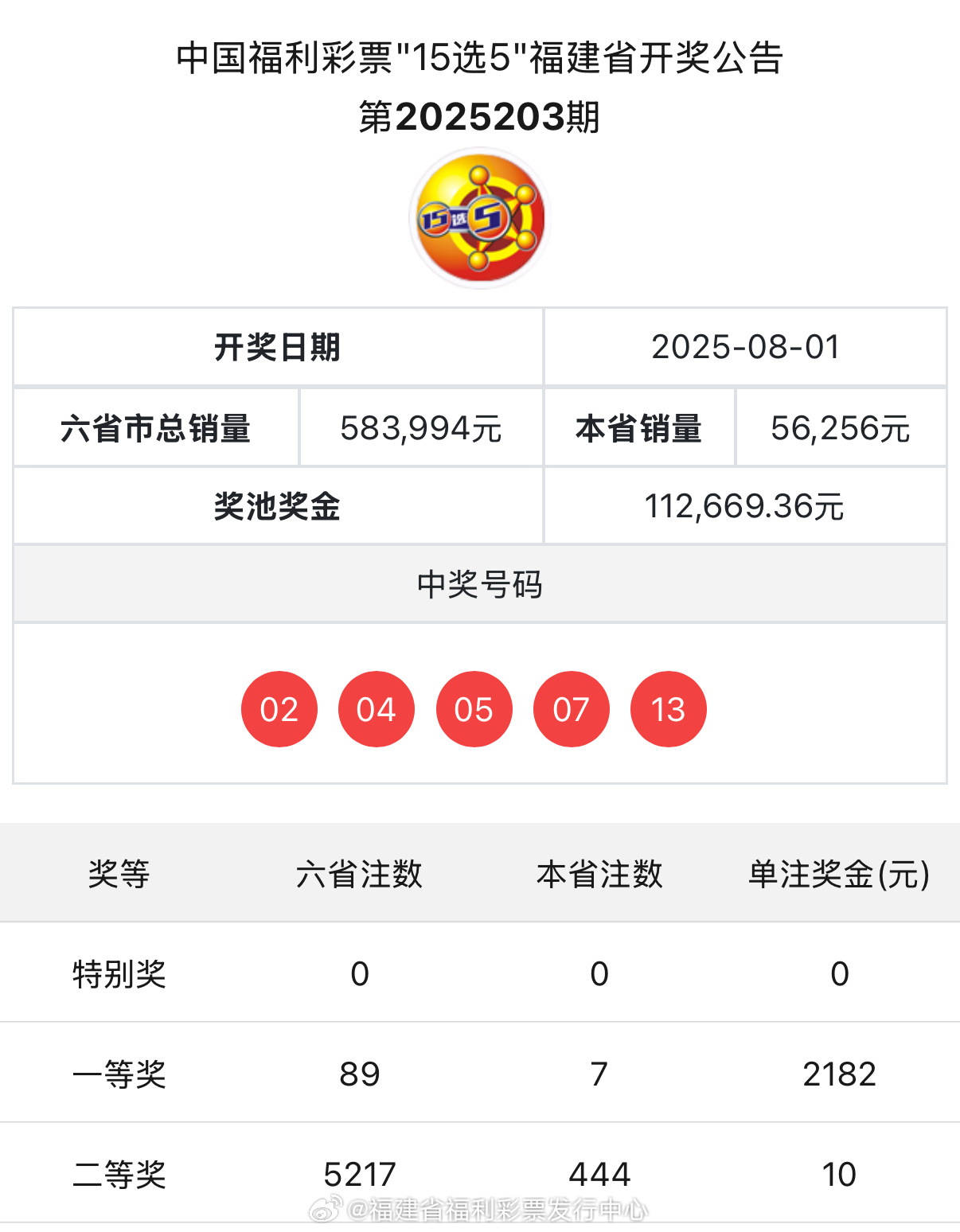 最新澳門開獎結(jié)果 77777與88888的奧秘揭曉，澳門開獎結(jié)果揭秘，77777與88888奧秘揭曉