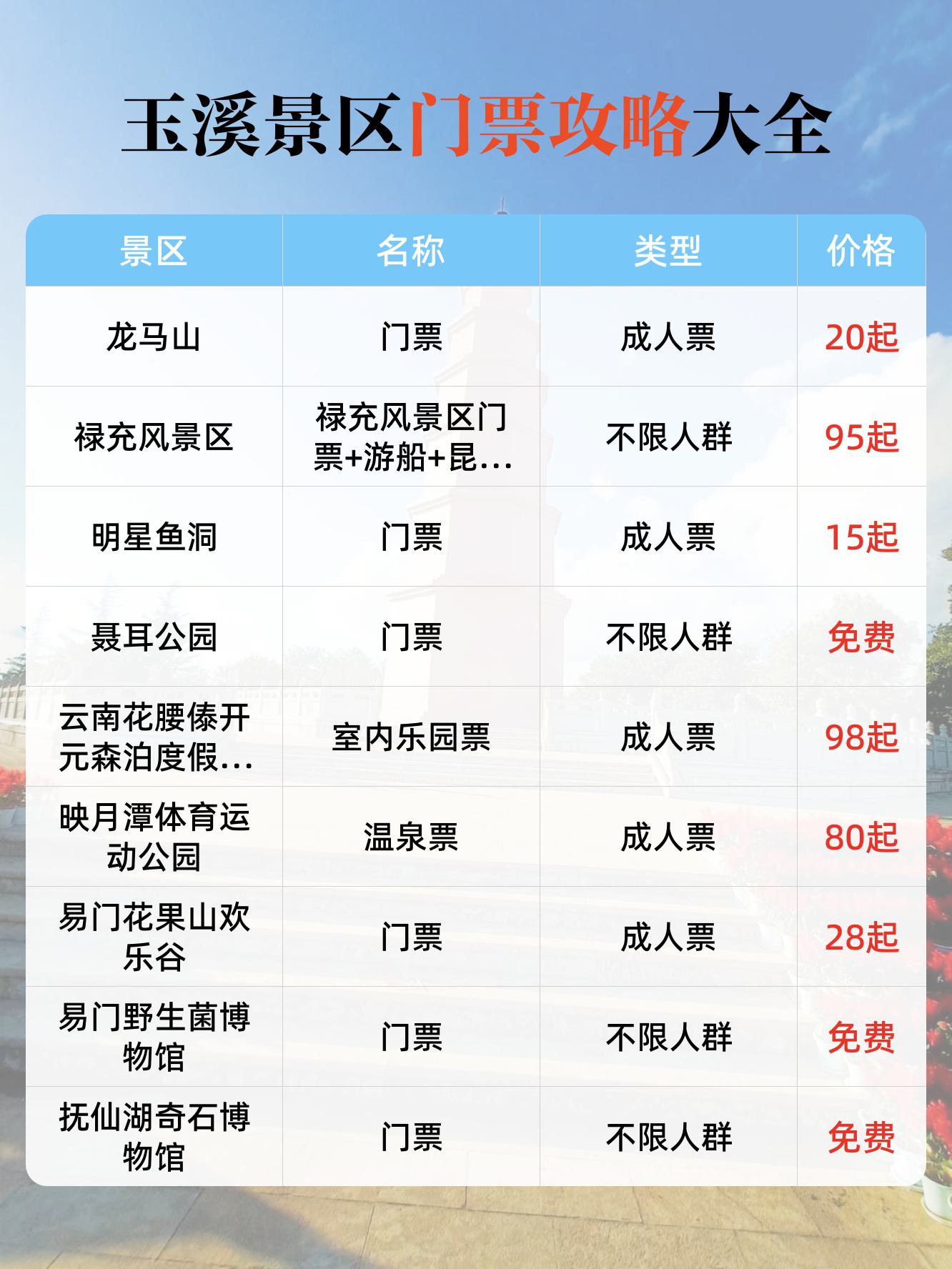 一元門票旅游景點(diǎn)大全，探索中國的美麗之地，一元門票暢游中國，絕美旅游景點(diǎn)大全