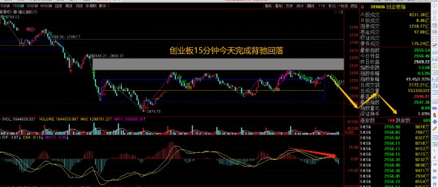 明天股市走勢怎么樣，深度分析與預測，明日股市走勢深度分析與預測，趨勢如何？