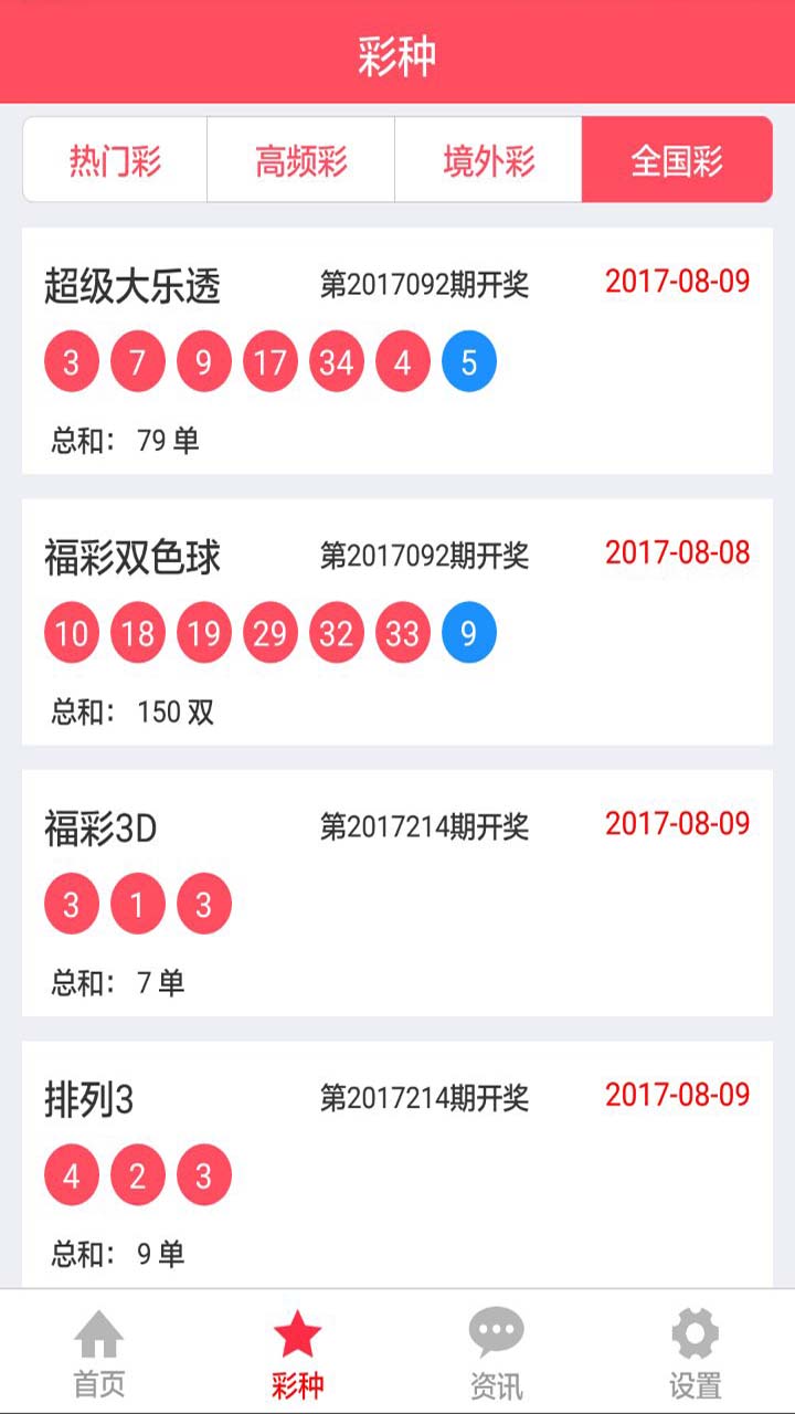 新澳門天天資料