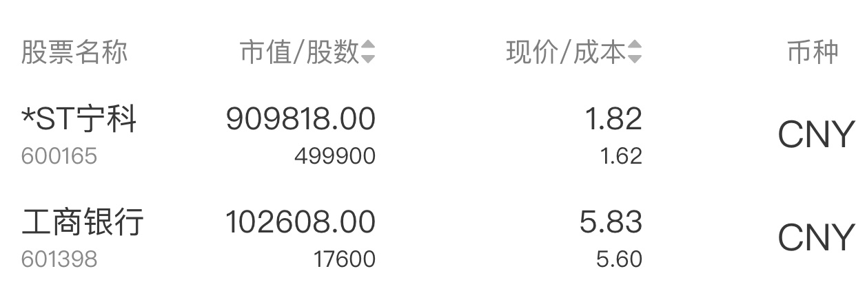 深度解析，600165股吧的獨(dú)特魅力和投資前景，深度解析，股吧的獨(dú)特魅力與600165的投資前景展望