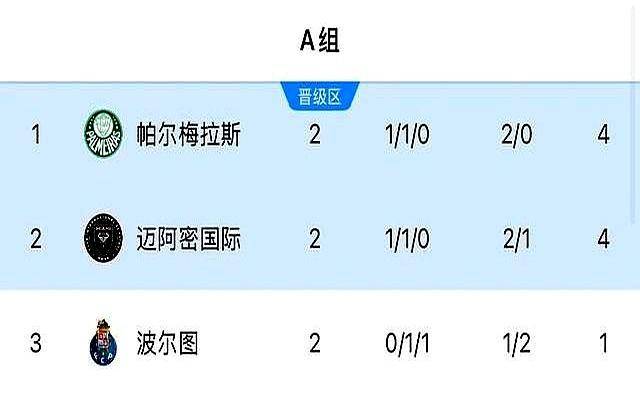 新澳門2025年開獎記錄查詢，全面解析與實用指南，澳門未來彩票開獎記錄解析與查詢實用指南（2025年）