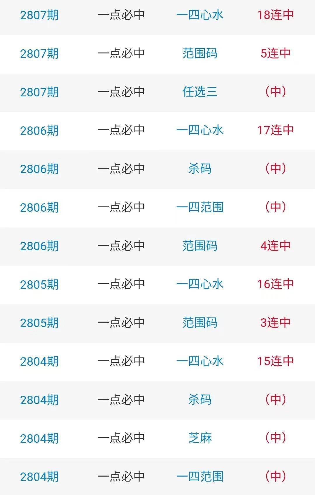 白小姐三肖期期準(zhǔn)期期中——揭秘彩票預(yù)測(cè)的神秘面紗，揭秘彩票預(yù)測(cè)神秘面紗，白小姐三肖期期準(zhǔn)期期中