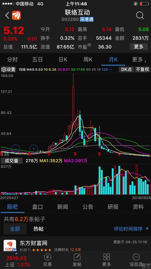 深度解析，關(guān)于002953股吧的全面解讀，關(guān)于股票代碼002953股吧的全面深度解析