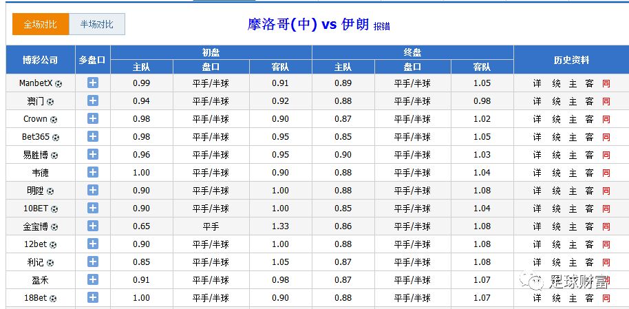 澳門六開彩開獎結(jié)果資料查詢表，快速獲取最新開獎信息，澳門六開彩最新開獎結(jié)果資料查詢表，快速獲取開獎信息
