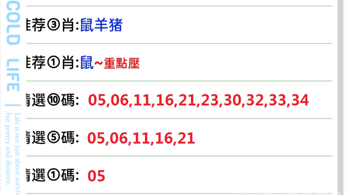 澳門(mén)六開(kāi)獎(jiǎng)結(jié)果號(hào)碼與生肖運(yùn)勢(shì)揭秘，探尋幸運(yùn)生肖的秘密，澳門(mén)六開(kāi)獎(jiǎng)結(jié)果與生肖運(yùn)勢(shì)揭秘，探尋幸運(yùn)生肖之秘密