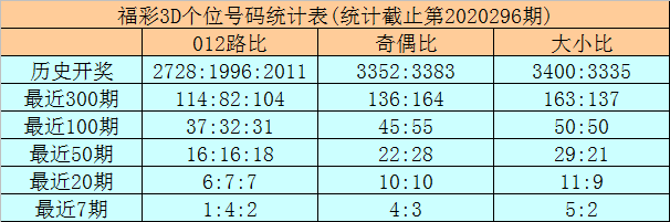 揭秘四肖八碼期期準(zhǔn)資料，免費(fèi)獲取準(zhǔn)確預(yù)測(cè)秘籍，揭秘四肖八碼期期準(zhǔn)資料，精準(zhǔn)預(yù)測(cè)秘籍免費(fèi)獲取