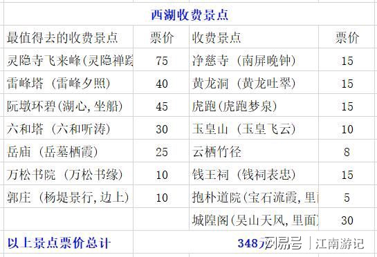 杭州西湖門票，探索最佳游覽方式與購票攻略，杭州西湖門票購買指南及最佳游覽攻略探索