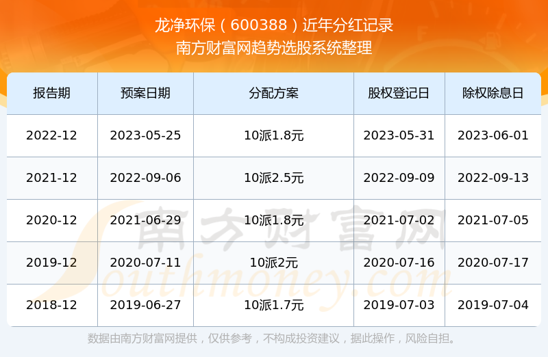 澳門 第21頁