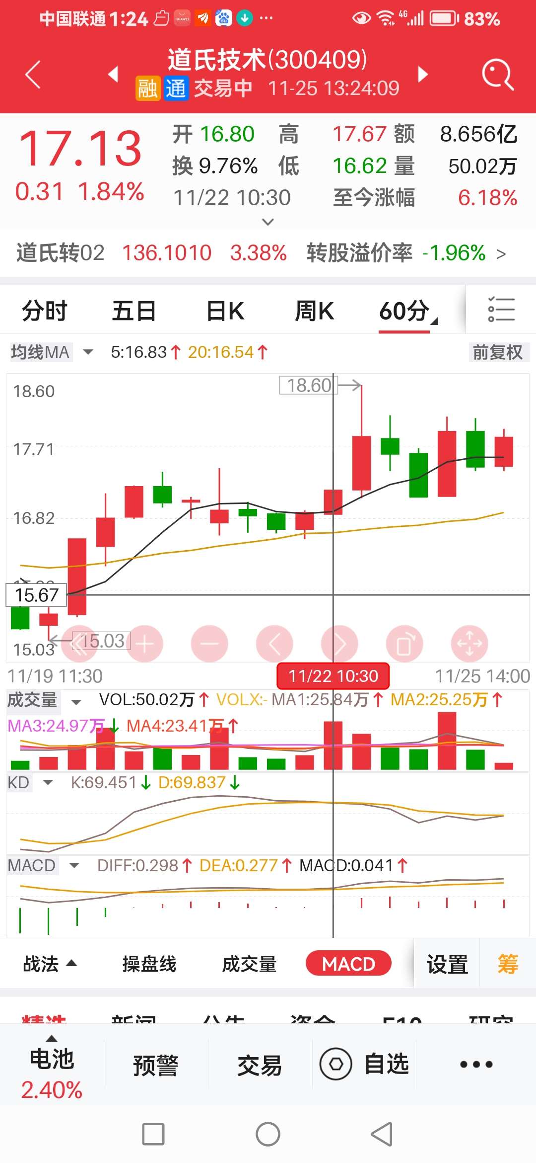 關(guān)于股票行情分析，探索300441股票的動(dòng)態(tài)與前景展望，股票行情分析，探索代碼為300441股票的動(dòng)態(tài)走勢與未來前景展望