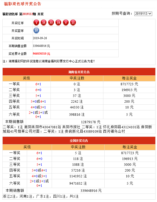 港彩開獎結(jié)果2025年今晚開獎，揭秘彩票背后的秘密與期待，揭秘港彩開獎背后的秘密，期待今晚開獎結(jié)果 2025年彩票揭曉之夜