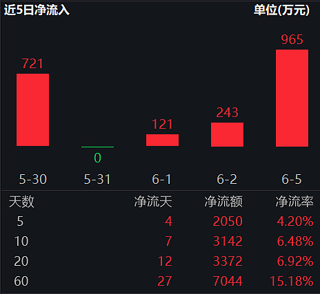 探索000547股吧的獨(dú)特魅力與機(jī)遇，揭秘000547股吧，獨(dú)特魅力與無限機(jī)遇