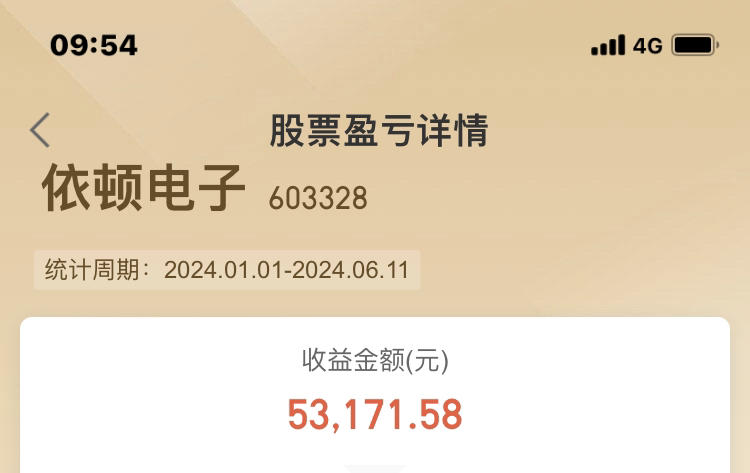 關(guān)于603328依頓電子股吧的全面解析，全面解析，依頓電子股吧（股票代碼603328）深度洞察