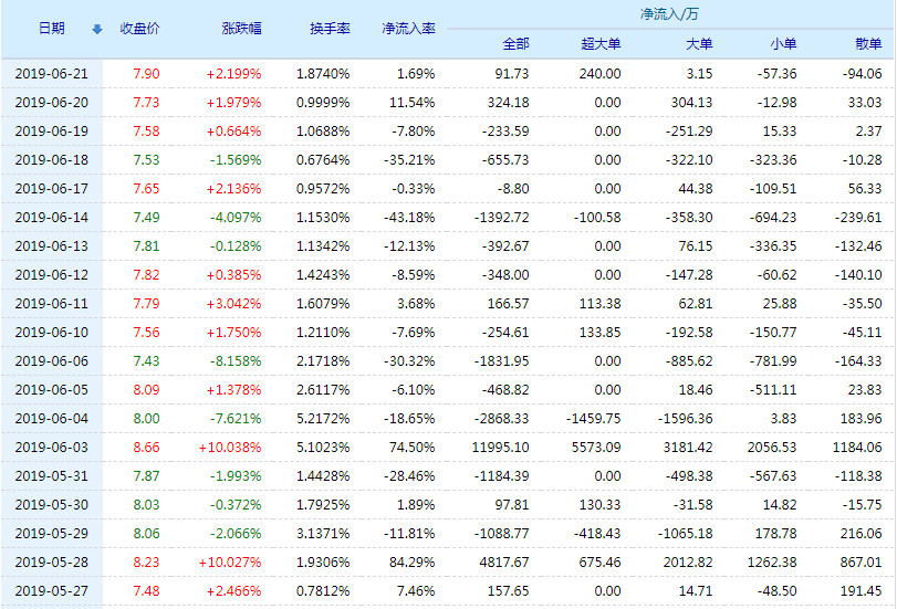 關(guān)于股票行情分析，探索300240股票的前景與挑戰(zhàn)，股票行情分析，探索300240股票的未來走勢與挑戰(zhàn)