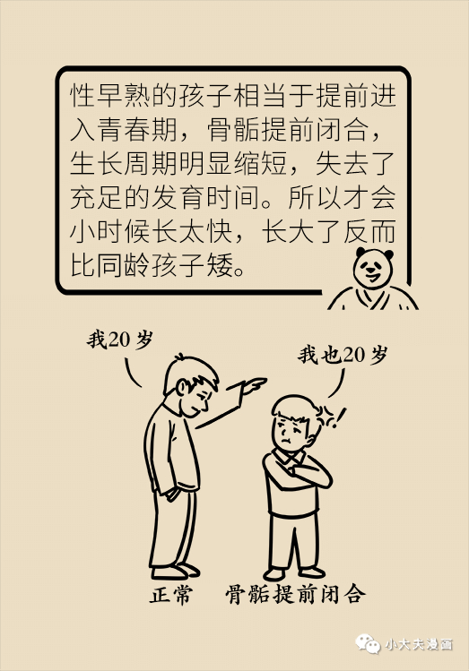 性早熟干預(yù)最佳時(shí)間，了解、預(yù)防與行動(dòng)，性早熟干預(yù)的最佳時(shí)機(jī)，了解、預(yù)防與行動(dòng)指南