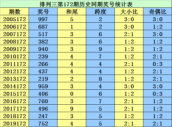 二四六香港資料期期準(zhǔn)千附三險阻，深度解析與策略應(yīng)對，深度解析香港期期準(zhǔn)千附三險阻，策略應(yīng)對與前瞻性思考