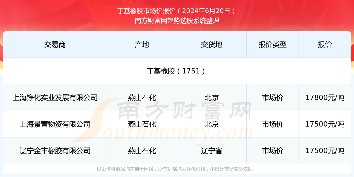 新聞咨詢 第12頁