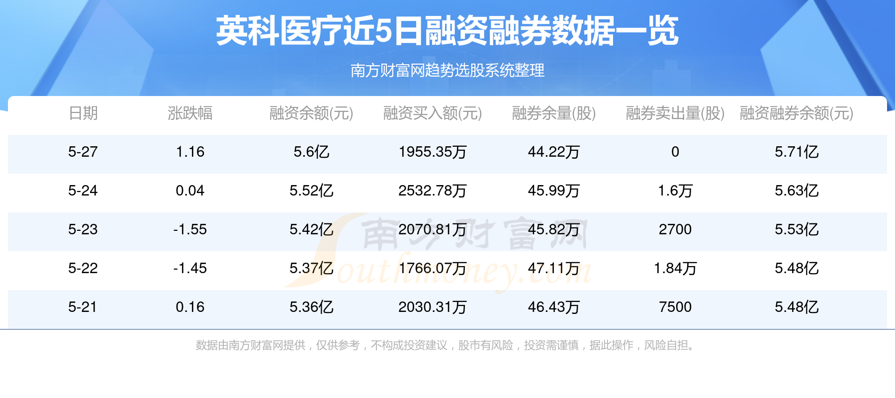 英科醫(yī)療股吧——探索醫(yī)療行業(yè)的明星企業(yè)300677，英科醫(yī)療股吧——聚焦明星企業(yè)英科醫(yī)療，探尋行業(yè)潛力股 300677